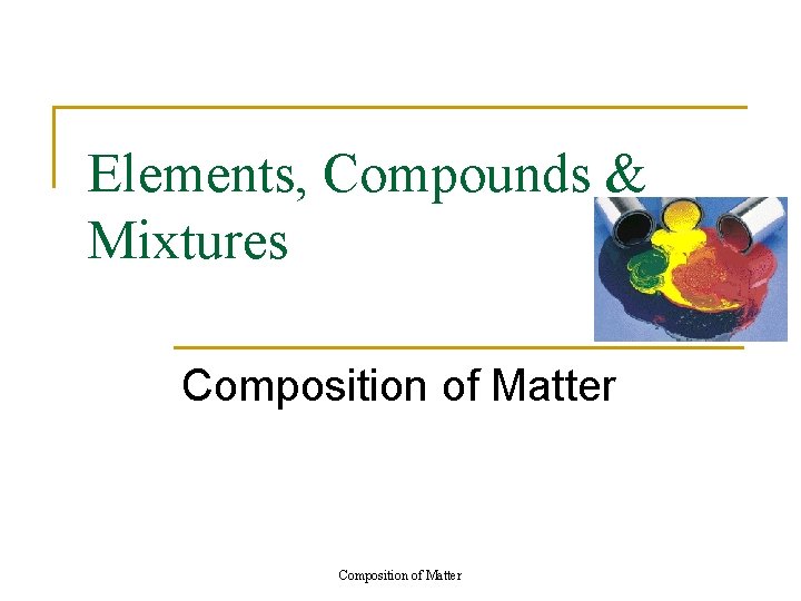 Elements, Compounds & Mixtures Composition of Matter 