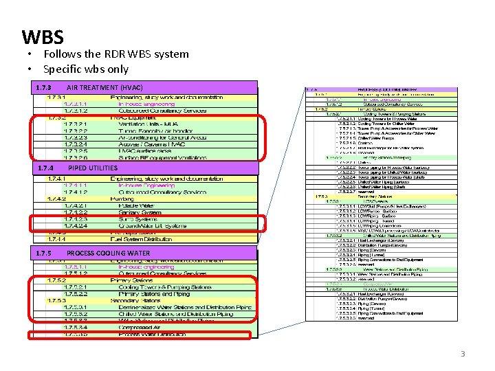 WBS • Follows the RDR WBS system • Specific wbs only 1. 7. 3