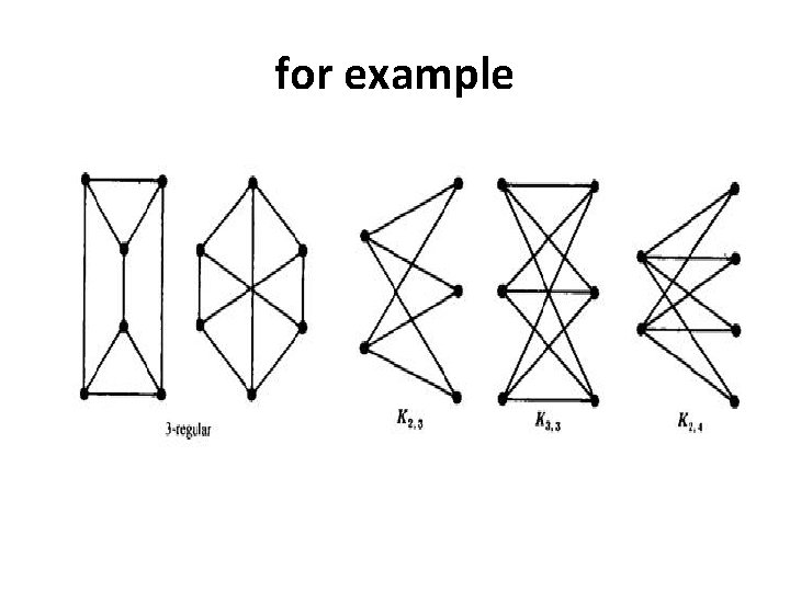 An Introduction to Graph Theory BY DR DALVINDER