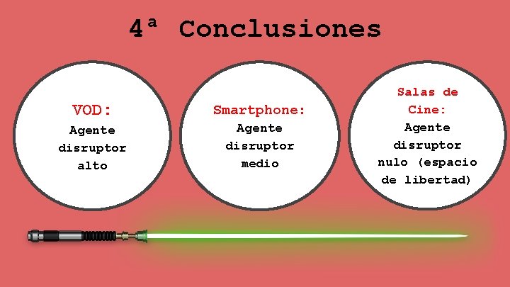 4ª Conclusiones VOD: Smartphone: Agente disruptor alto Agente disruptor medio Salas de Cine: Agente