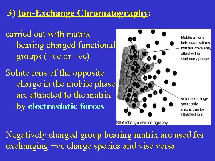 3) Ion-Exchange Chromatography: carried out with matrix bearing charged functional groups (+ve or –ve)