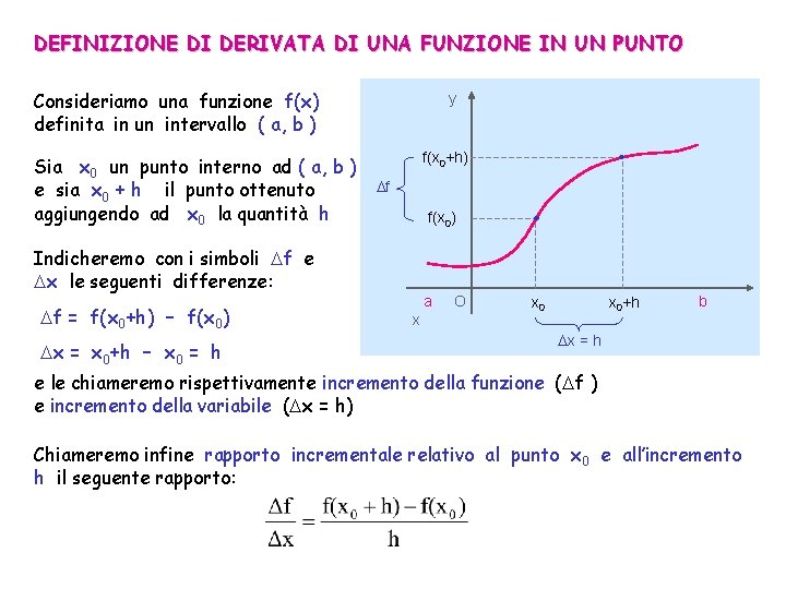 DEFINIZIONE DI DERIVATA DI UNA FUNZIONE IN UN PUNTO Consideriamo una funzione f(x) definita