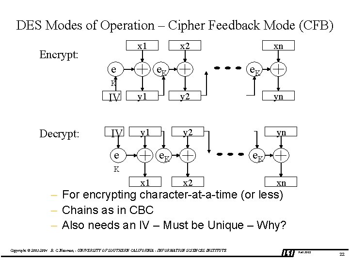 DES Modes of Operation – Cipher Feedback Mode (CFB) x 1 Encrypt: e xx