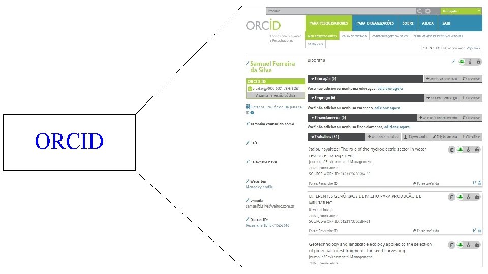 ORCID 