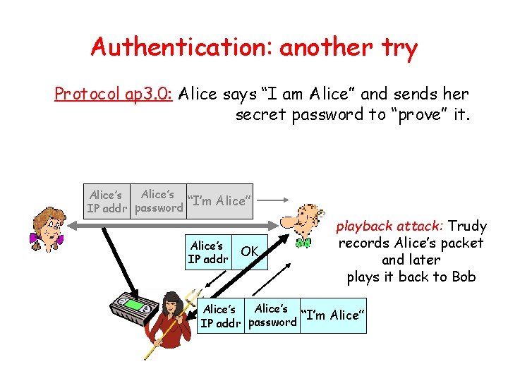 Authentication: another try Protocol ap 3. 0: Alice says “I am Alice” and sends