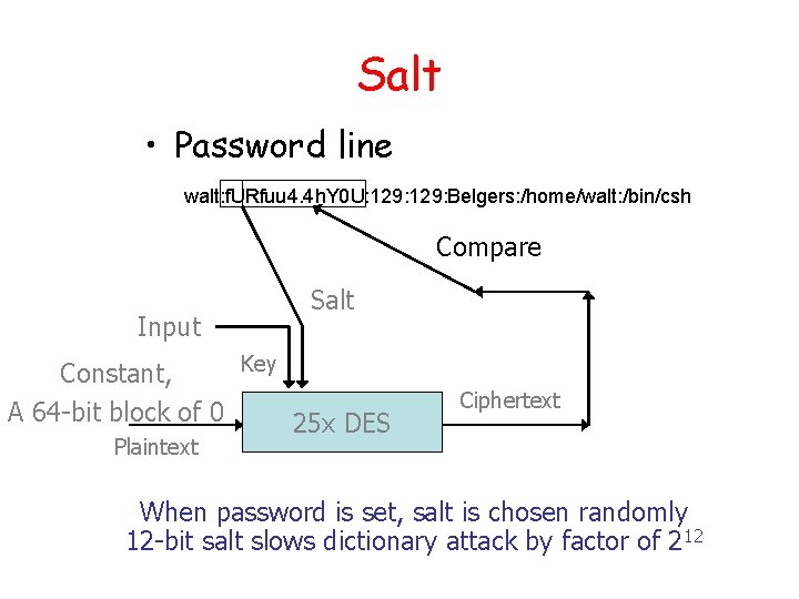 Salt • Password line walt: f. URfuu 4. 4 h. Y 0 U: 129: