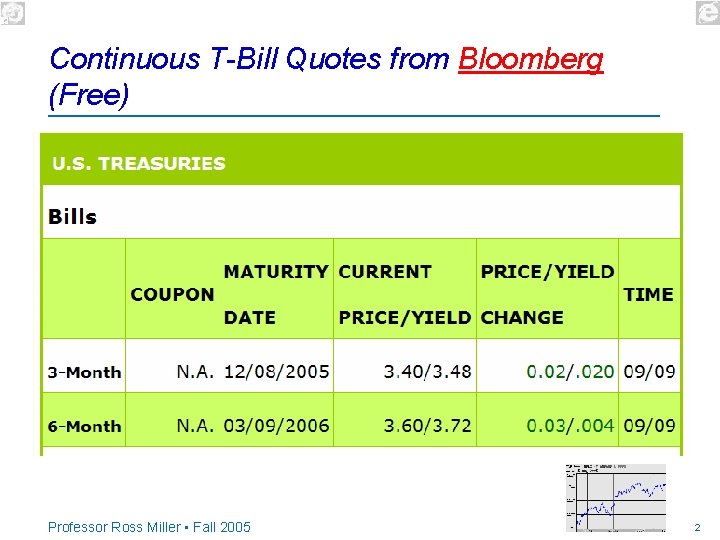 Continuous T-Bill Quotes from Bloomberg (Free) Professor Ross Miller • Fall 2005 2 