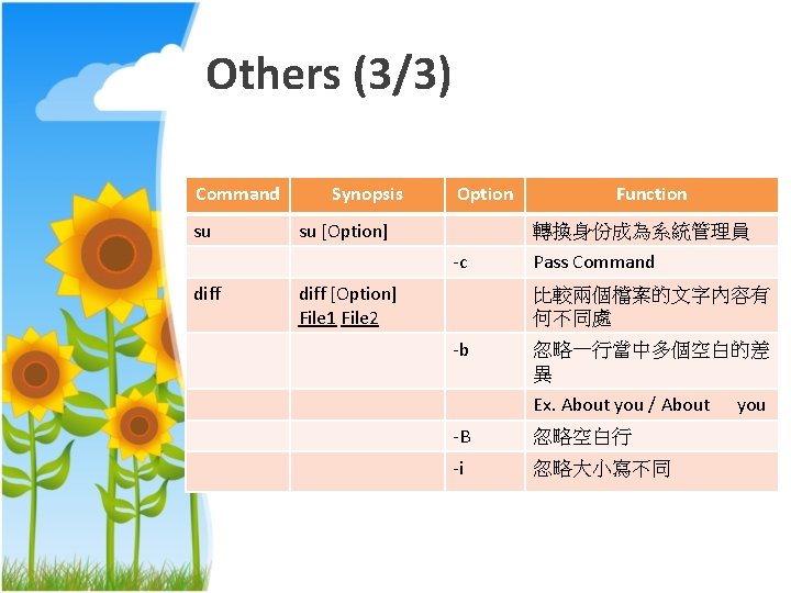 Others (3/3) Command su Synopsis Option su [Option] 轉換身份成為系統管理員 -c diff Function diff [Option]