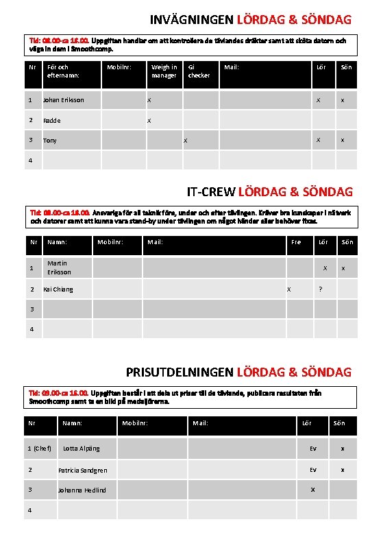 INVÄGNINGEN LÖRDAG & SÖNDAG Tid: 08. 00 -ca 16. 00. Uppgiften handlar om att