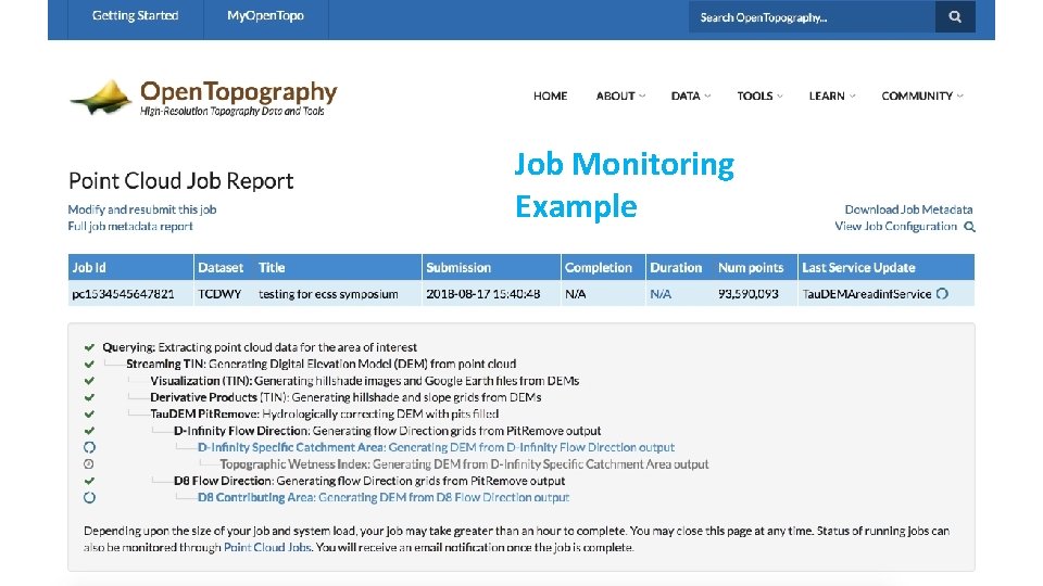 Job Monitoring Example 