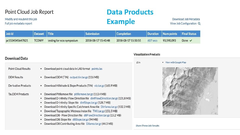Data Products Example 