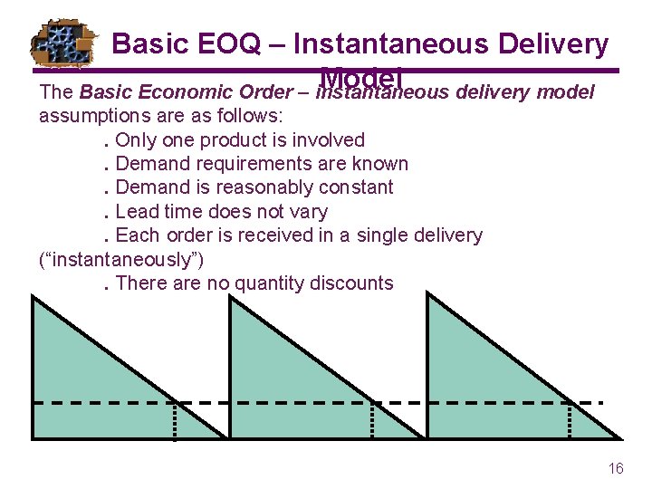 Basic EOQ – Instantaneous Delivery Model The Basic Economic Order – instantaneous delivery model