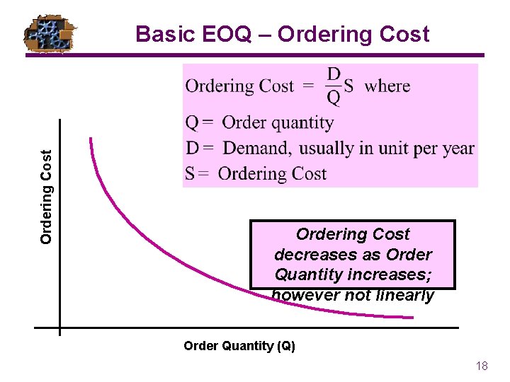 Ordering Cost Basic EOQ – Ordering Cost decreases as Order Quantity increases; however not