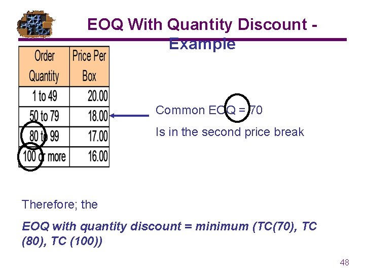 EOQ With Quantity Discount Example Common EOQ = 70 Is in the second price