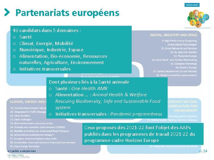 Partenariats européens 49 candidats dans 5 domaines : o Santé o Climat, Energie, Mobilité