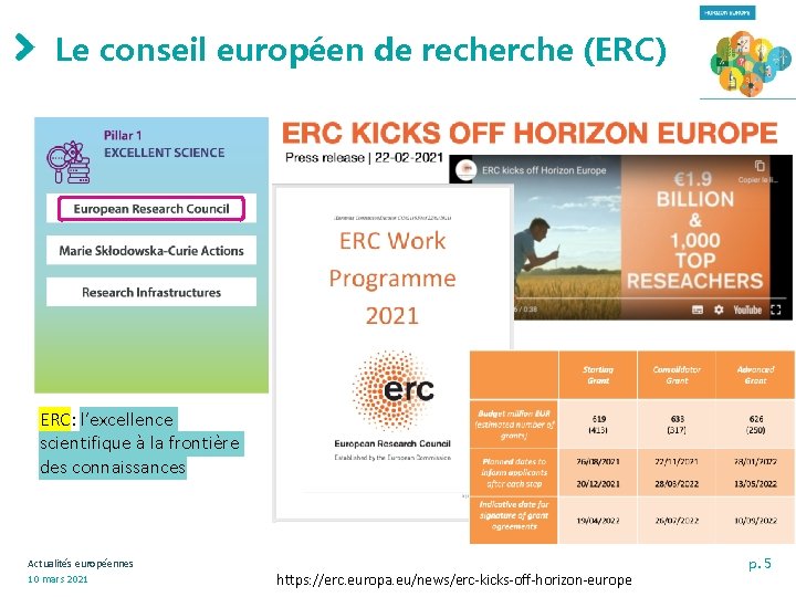 Le conseil européen de recherche (ERC) ERC: l’excellence scientifique à la frontière des connaissances