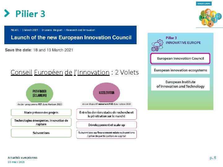 Pilier 3 Conseil Européen de l’Innovation : 2 Volets Actualités européennes 10 mars 2021