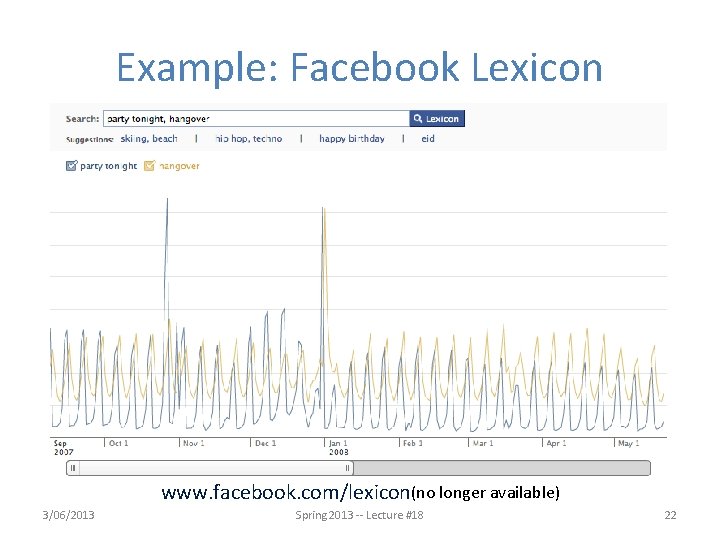Example: Facebook Lexicon www. facebook. com/lexicon(no longer available) 3/06/2013 Spring 2013 -- Lecture #18