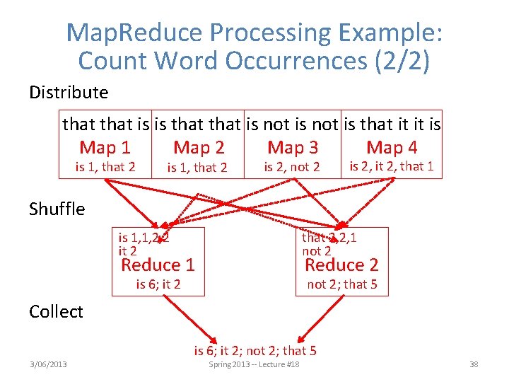 Map. Reduce Processing Example: Count Word Occurrences (2/2) Distribute that is is that is