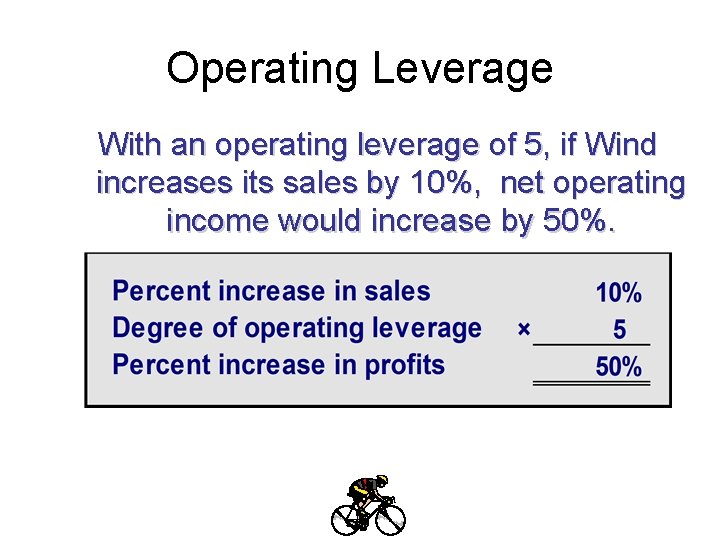 Operating Leverage With an operating leverage of 5, if Wind increases its sales by