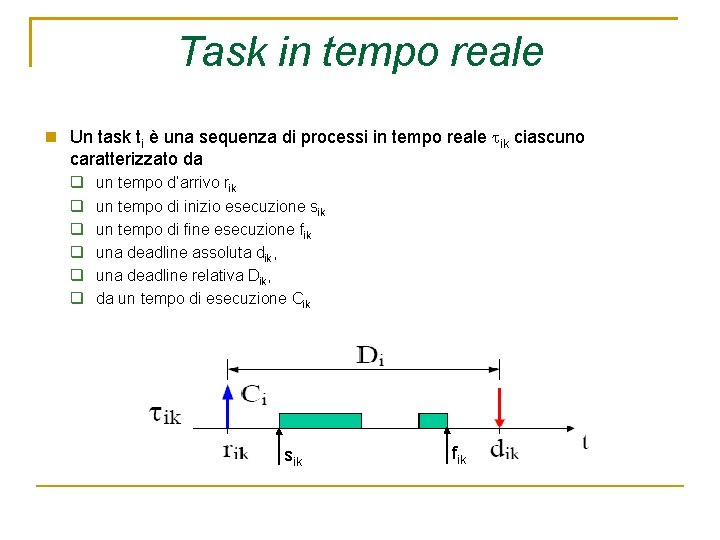 Task in tempo reale Un task ti è una sequenza di processi in tempo