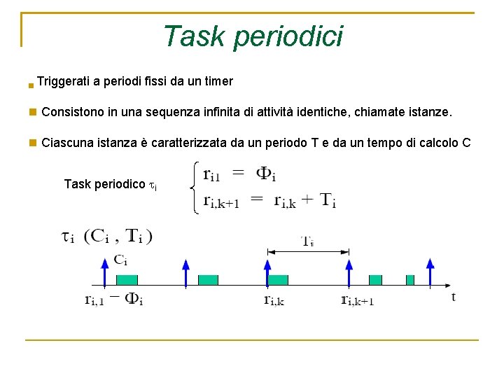 Task periodici Triggerati a periodi fissi da un timer Consistono in una sequenza infinita