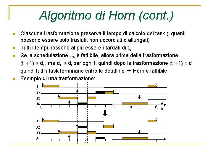 Algoritmo di Horn (cont. ) Ciascuna trasformazione preserva il tempo di calcolo dei task