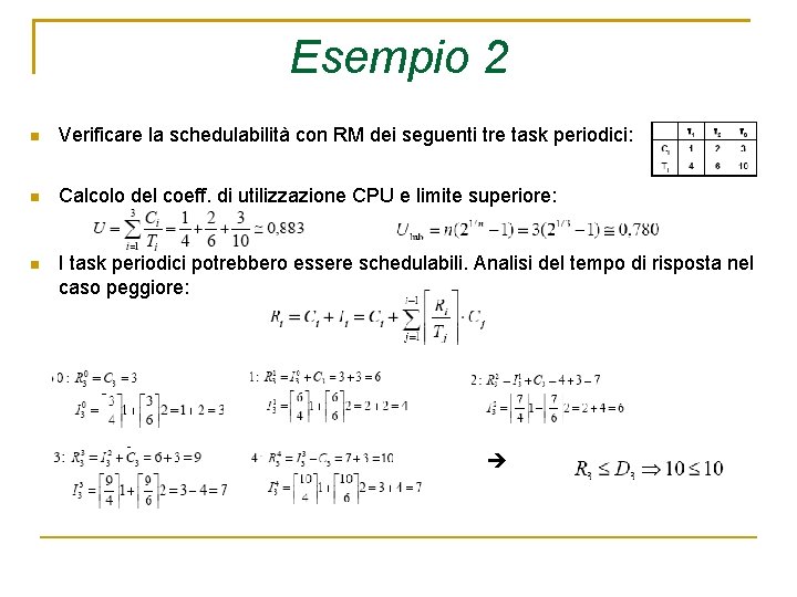 Esempio 2 Verificare la schedulabilità con RM dei seguenti tre task periodici: Calcolo del