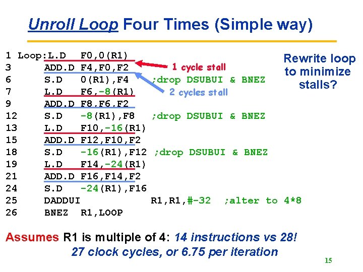 Unroll Loop Four Times (Simple way) 1 Loop: L. D F 0, 0(R 1)