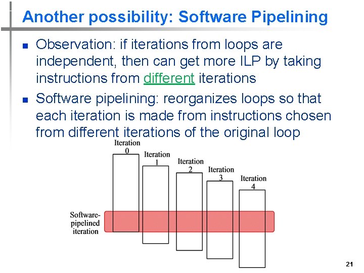 Another possibility: Software Pipelining n n Observation: if iterations from loops are independent, then