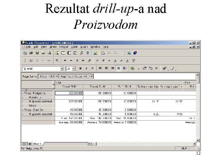 Rezultat drill-up-a nad Proizvodom 12 