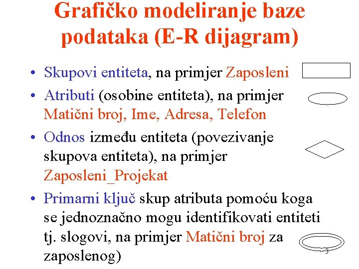 Grafičko modeliranje baze podataka (E-R dijagram) • Skupovi entiteta, na primjer Zaposleni • Atributi