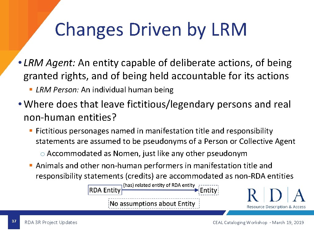 Changes Driven by LRM • LRM Agent: An entity capable of deliberate actions, of