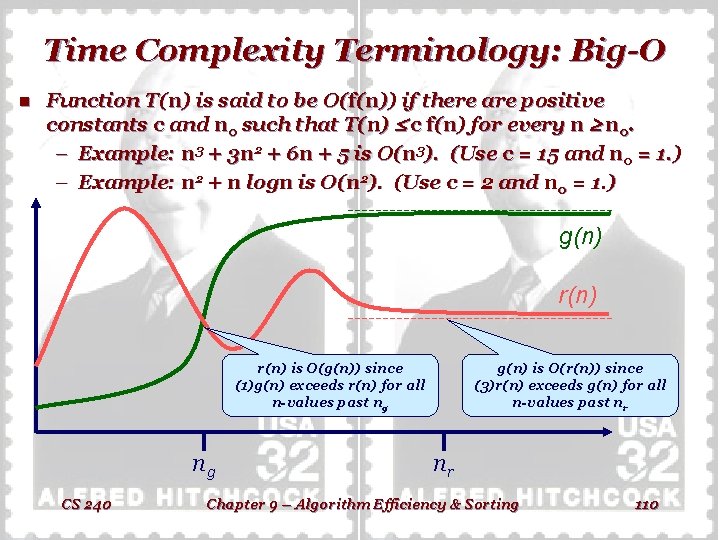 Time Complexity Terminology: Big-O n Function T(n) is said to be O(f(n)) if there