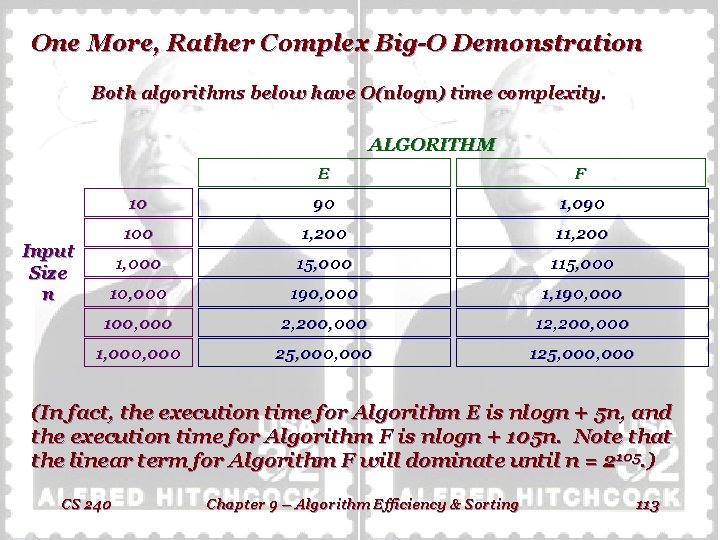 One More, Rather Complex Big-O Demonstration Both algorithms below have O(nlogn) time complexity. ALGORITHM