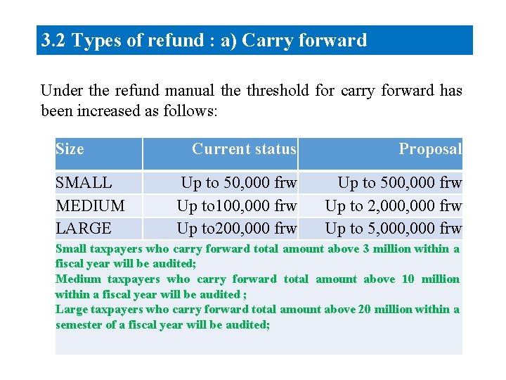 3. 2 Types of refund : a) Carry forward Under the refund manual the