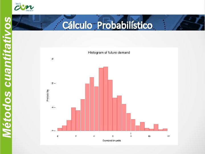 Métodos cuantitativos Cálculo Probabilístico 
