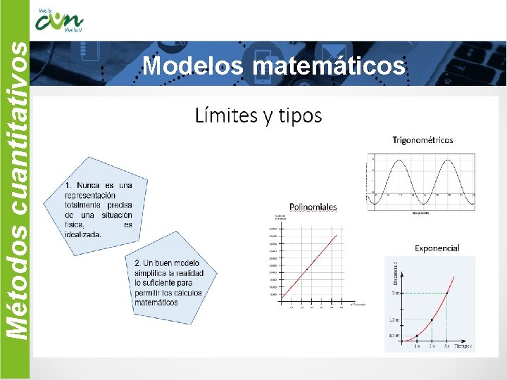 Métodos cuantitativos Modelos matemáticos 