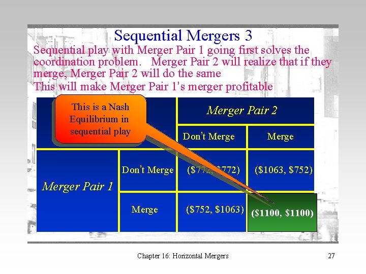 Sequential Mergers 3 Sequential play with Merger Pair 1 going first solves the coordination