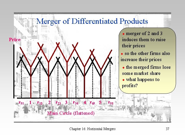 Merger of Differentiated Products merger of 2 and 3 induces them to raise their