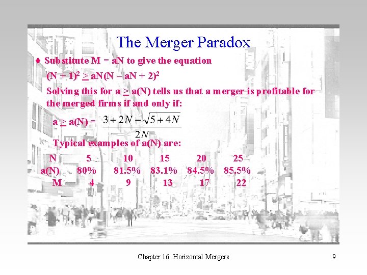The Merger Paradox Substitute M = a. N to give the equation (N +