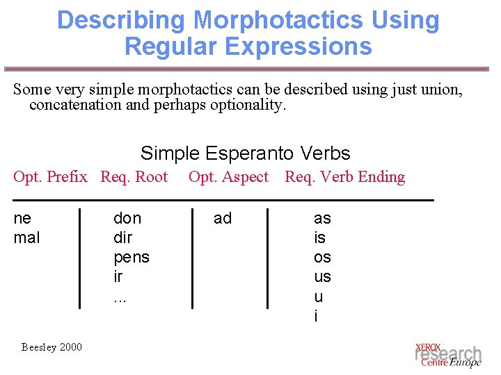 Describing Morphotactics Using Regular Expressions Some very simple morphotactics can be described using just Describing Morphotactics Using Regular Expressions Some very simple morphotactics can be described using just