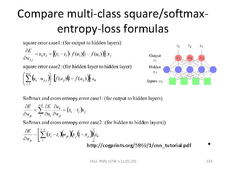 Compare multi-class square/softmaxentropy-loss formulas http: //cogprints. org/5869/1/cnn_tutorial. pdf Ch 11. RNN, LSTM v. 1