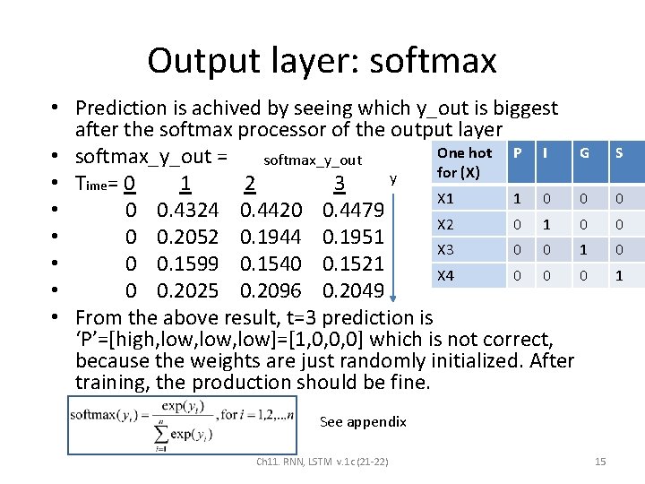 Output layer: softmax • Prediction is achived by seeing which y_out is biggest after