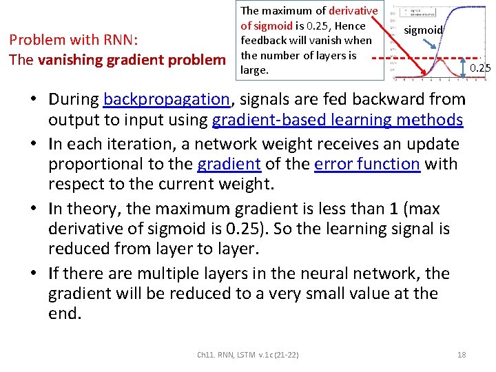 Problem with RNN: The vanishing gradient problem The maximum of derivative of sigmoid is