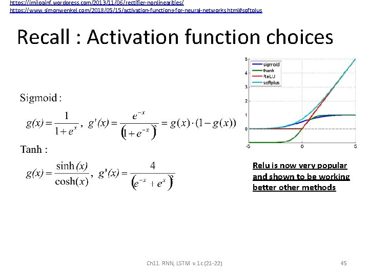 https: //imiloainf. wordpress. com/2013/11/06/rectifier-nonlinearities/ https: //www. simonwenkel. com/2018/05/15/activation-functions-for-neural-networks. html#softplus Recall : Activation function choices