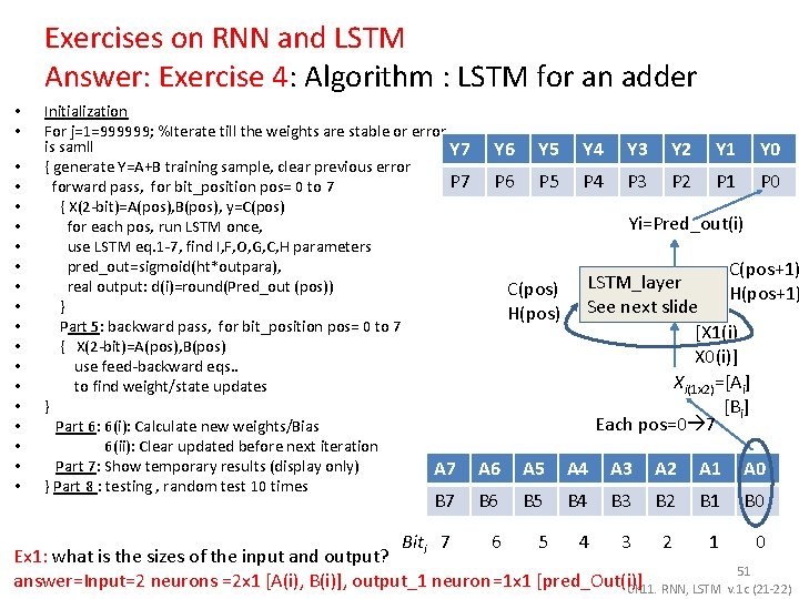 Exercises on RNN and LSTM Answer: Exercise 4: Algorithm : LSTM for an adder