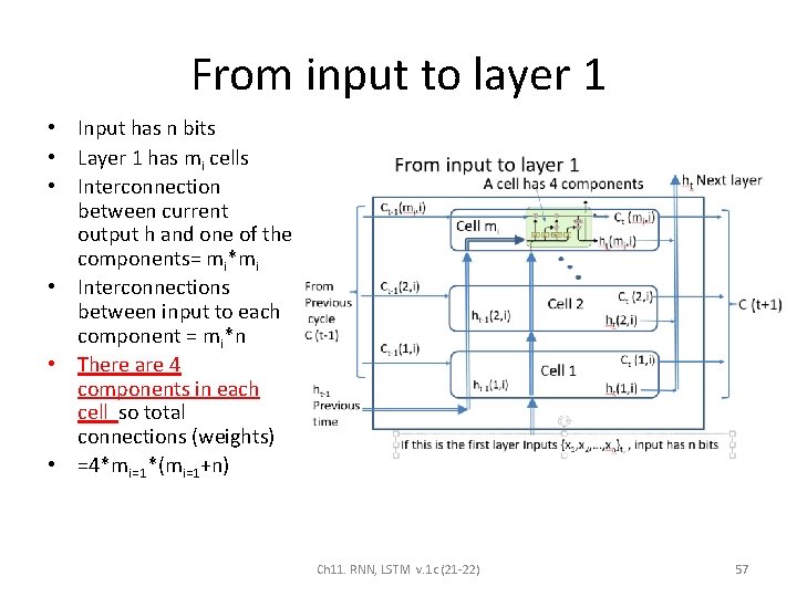 From input to layer 1 • Input has n bits • Layer 1 has