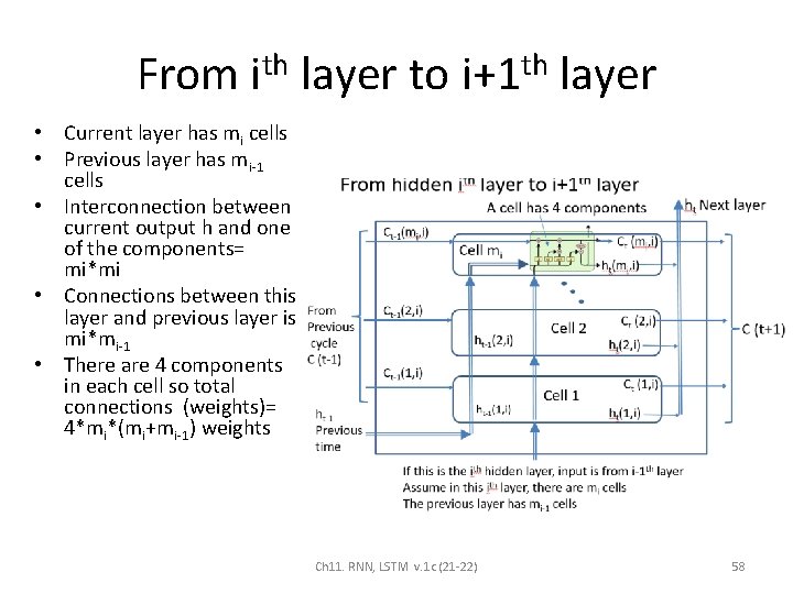 From ith layer to i+1 th layer • Current layer has mi cells •