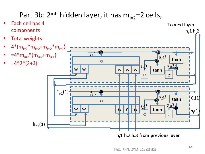 Part 3 b: 2 nd hidden layer, it has mi=2=2 cells, • Each cell